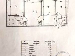 Pantelimon, Armenesc, Lidl, 2 bai, Metroul Iancului 10 min