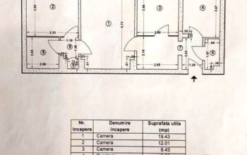 Pantelimon, Armenesc, Lidl, 2 bai, Metroul Iancului 10 min