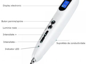 Aparat terapie cu laser E60 Sino