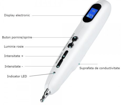 parat terapie cu laser