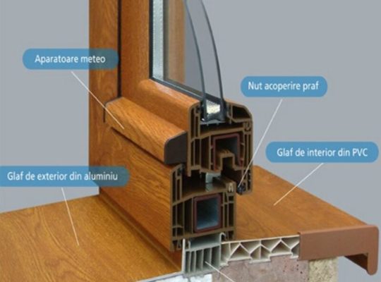 Executie si montaj de usi si ferestre din PVC