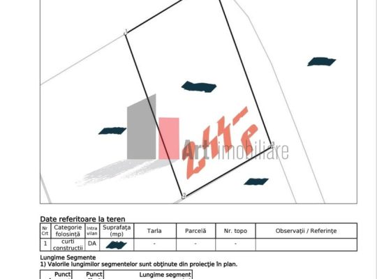 Straulesti, teren intravilan 550 mp, pretabil dezvoltare